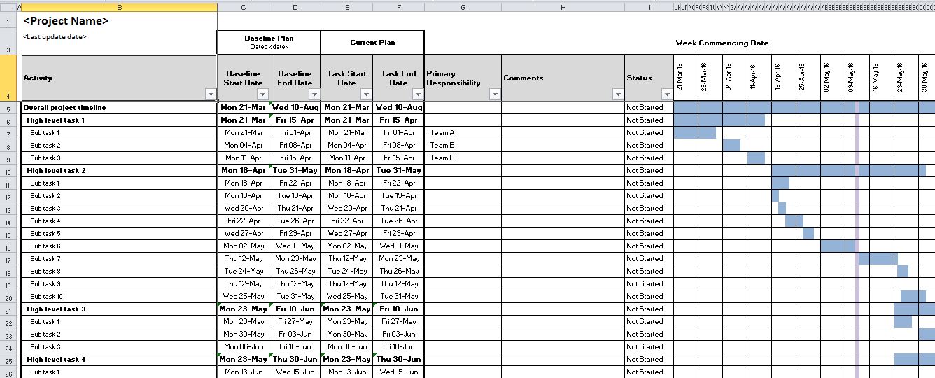 excel templates for project management free